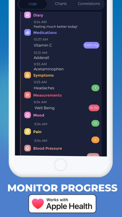 Screenshot #3 pour Symptom Tracker - CareClinic