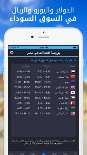 الدولار اليوم في مصر بكام screenshot 1