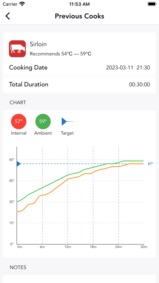 #9. ChefsTemp (iOS) 由: Leadtek Inc