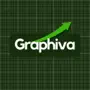 Graphiva