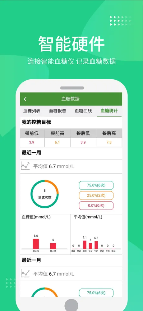 华益糖管家