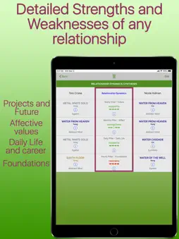 Relationship Decoder screenshot 7