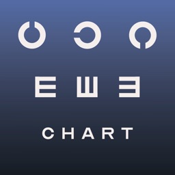 Sharp Chart 2020 LogMAR Chart
