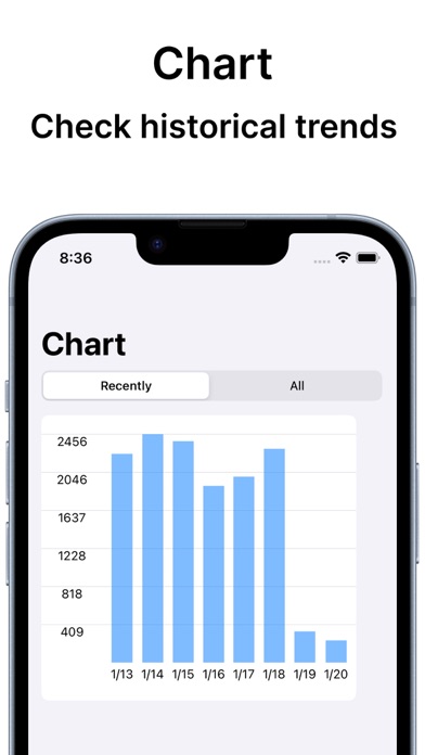 Calorie Counter Daily Screenshot