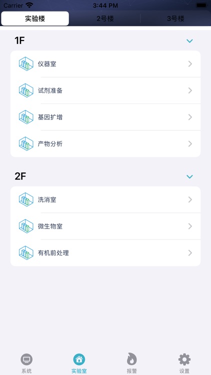 KILAB智慧实验室