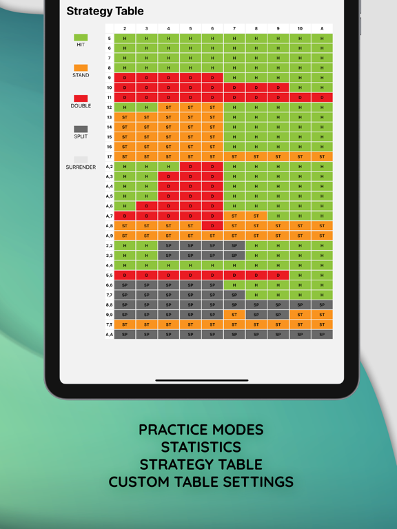 Screenshot #6 pour Blackjack 21: Strategy Trainer