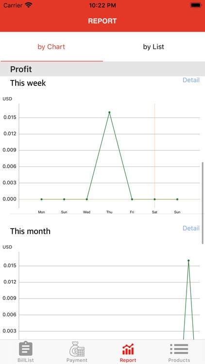 eStore Management screenshot-5
