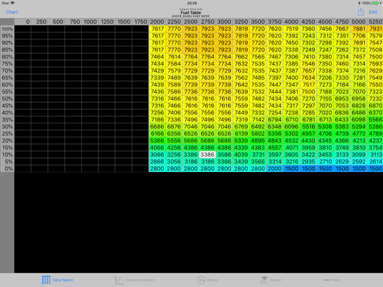 Enigma Semi-Full EASY mode