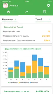 Дневник Малыша. айфон картинки 2