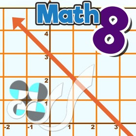 Solution of System by Graphing