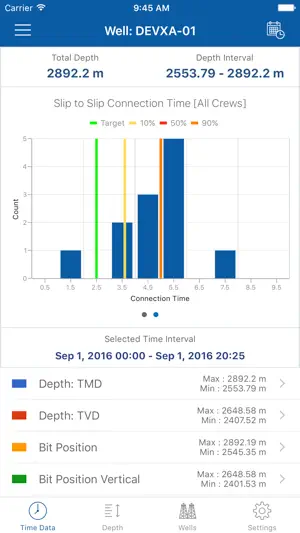 TallyBook - Oil & Gas screenshot 2
