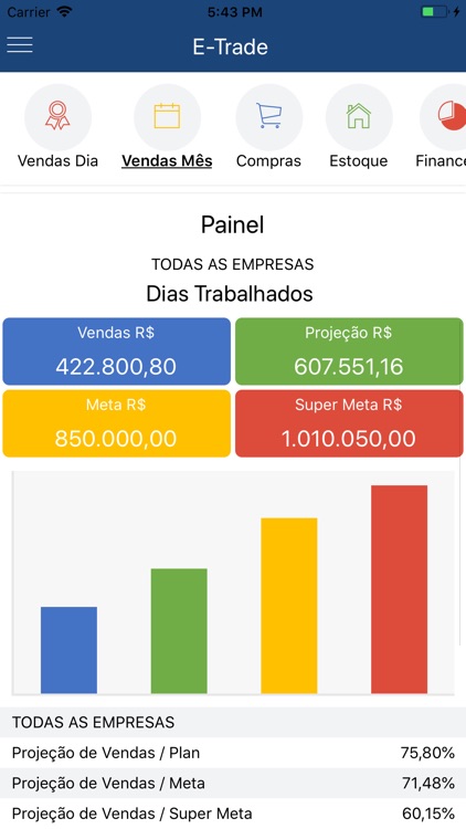 E-Trade Gestor screenshot-3