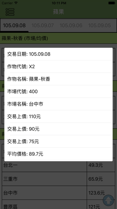 農業交易報告 - 農產品交易每日查詢 iPhone screenshot
