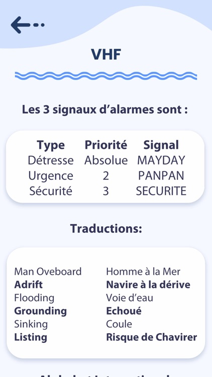 Permis Bateau Côtier Hauturier screenshot-3