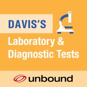 Davis’s Lab & Diagnostic Tests