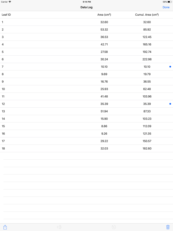 Screenshot #6 pour Leafscan