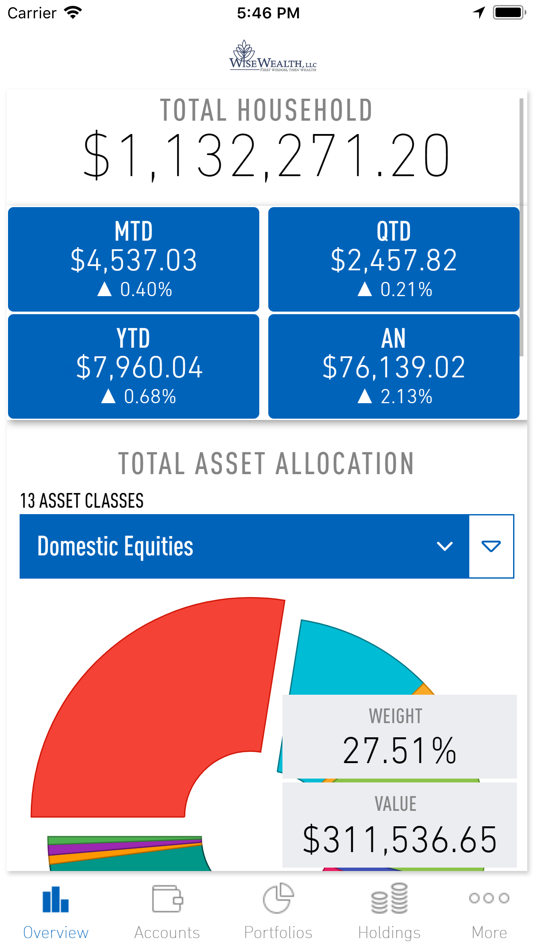 #1. Wise Wealth (iOS) 由: GeoWealth Management, LLC