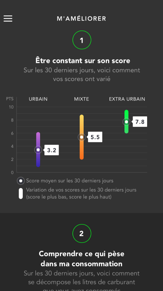 #4. WeNow (iOS) 由: WeNow