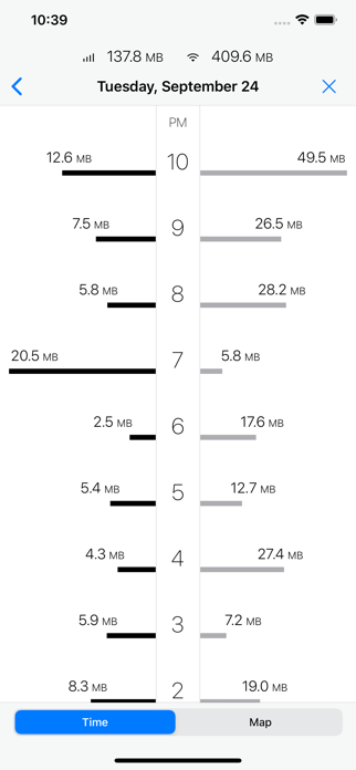 DataMan - Data Usage Widget Screenshot 10 of 10