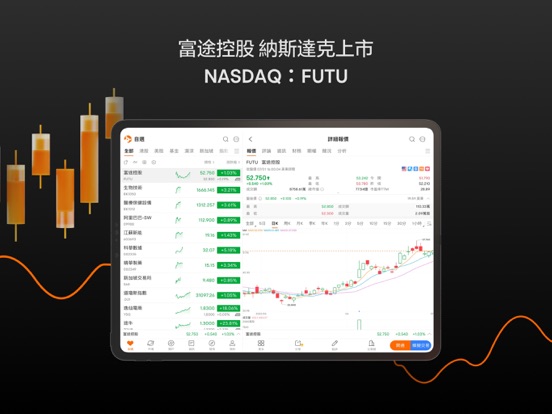 富途牛牛 - 美股 港股 期權 ETFs 股票報價交易のおすすめ画像2