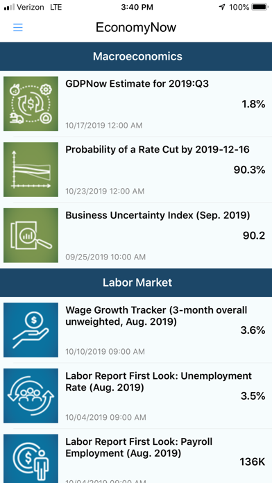 EconomyNow Screenshot