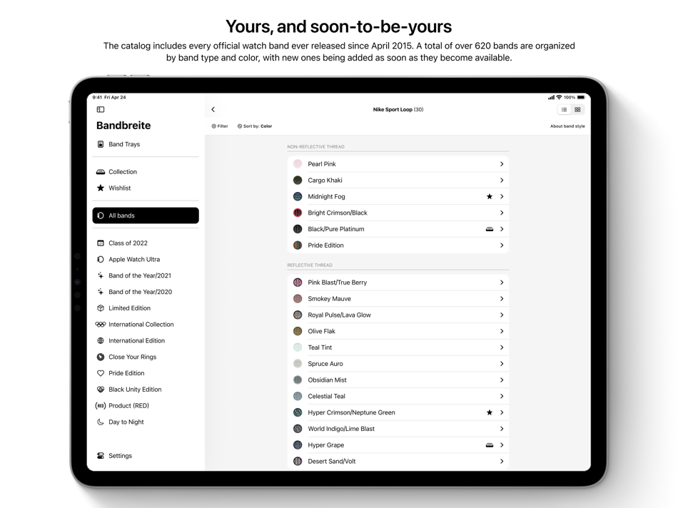 #2. Bandbreite (macOS) 由: Filip Chudzinski