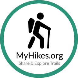 MyHikes