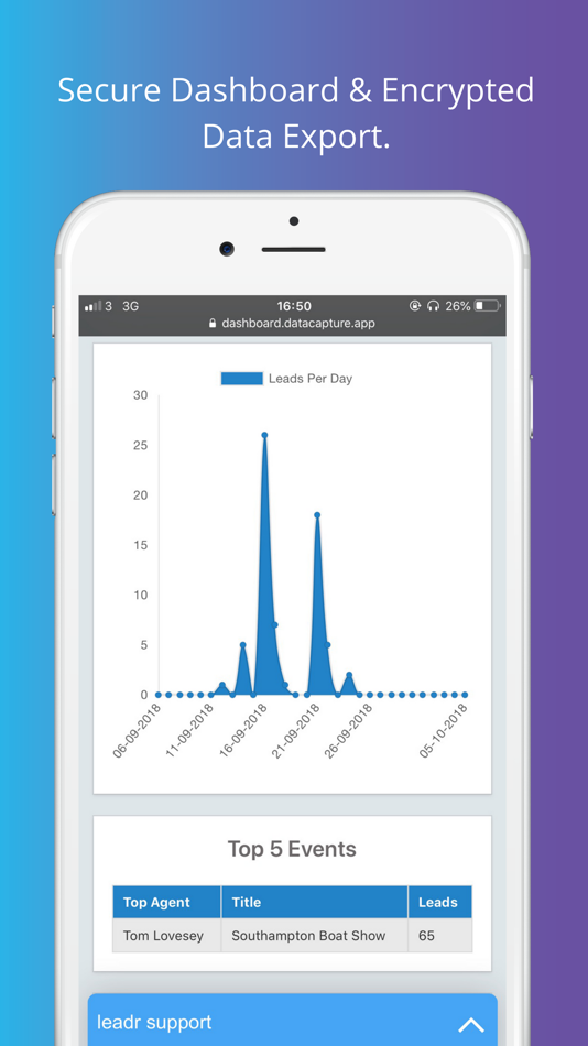 #4. leadr Data Capture (iOS) 由: MediaBase Direct Ltd