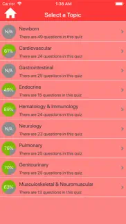 pediatric nursing quizzes iphone resimleri 2