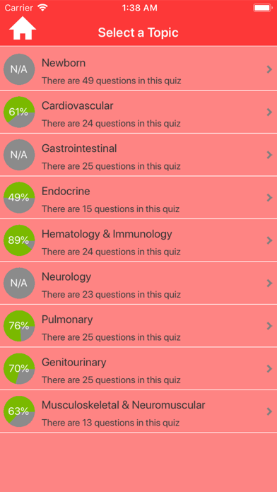 Screenshot #2 pour Pediatric Nursing Quizzes