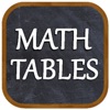 Math Tables + icon