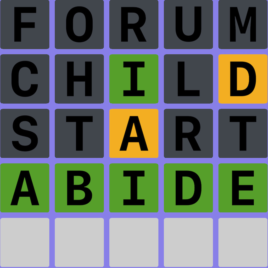 Get Guess The Word Game Classic for iOS, iPhone, iPad Aso Report