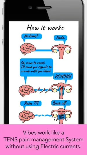 Period Pain App screenshot 2
