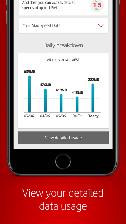 My Vodafone Australia
