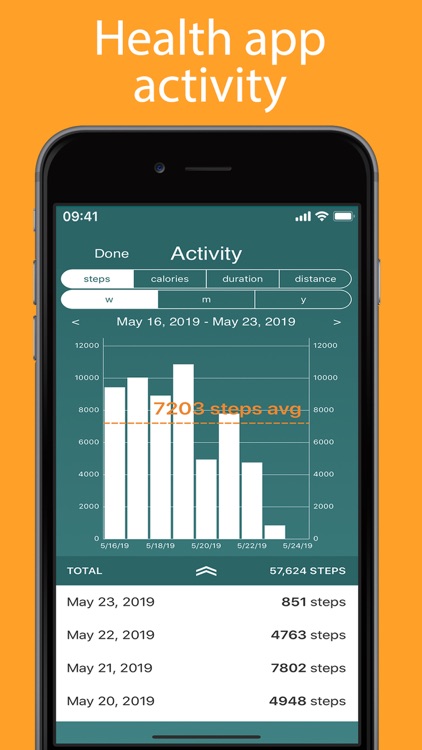 iPeriod Lite Period Tracker screenshot-7