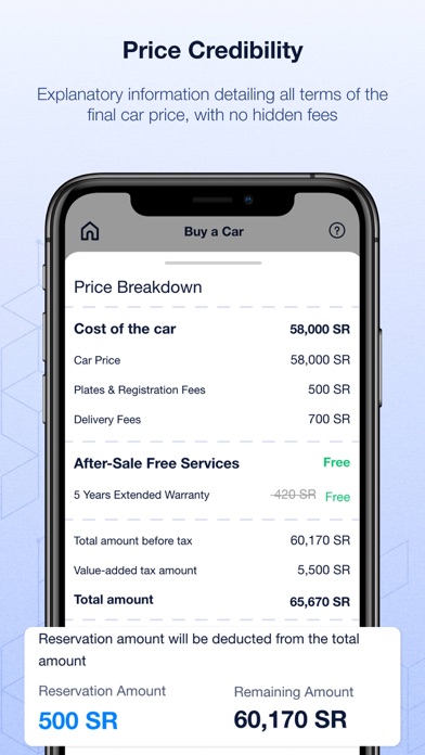 Shop By Motory - Cars For Sale iPhone screenshot 5 - Shopping app