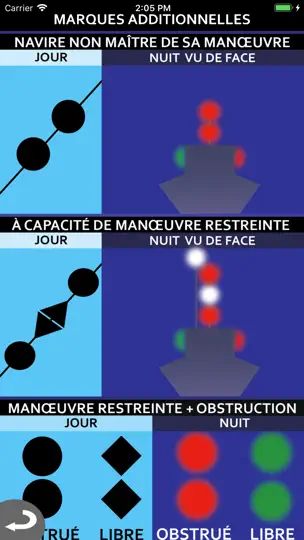 Capture d'écran de Examen Permis Bateau - Côtier sur iPhone 5