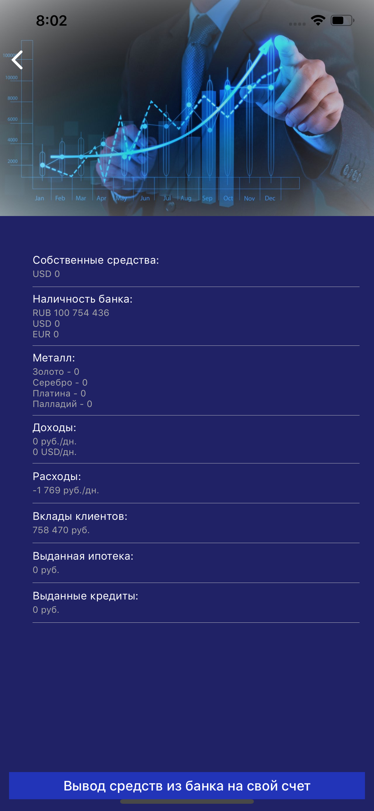 Банкир
