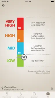 Thermo-hygrometer iphone resimleri 4