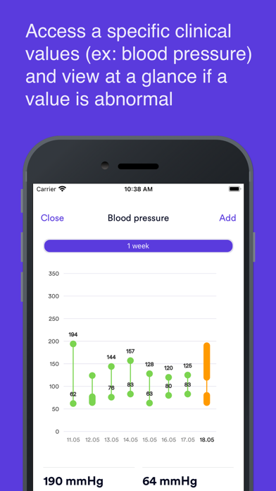 domo.health pro Screenshot