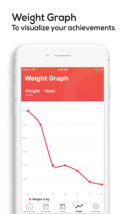 90 Day Diet - Weight Loss Plan Screenshot