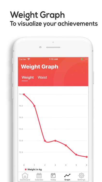 90 Day Diet - Weight Loss Plan screenshot-4