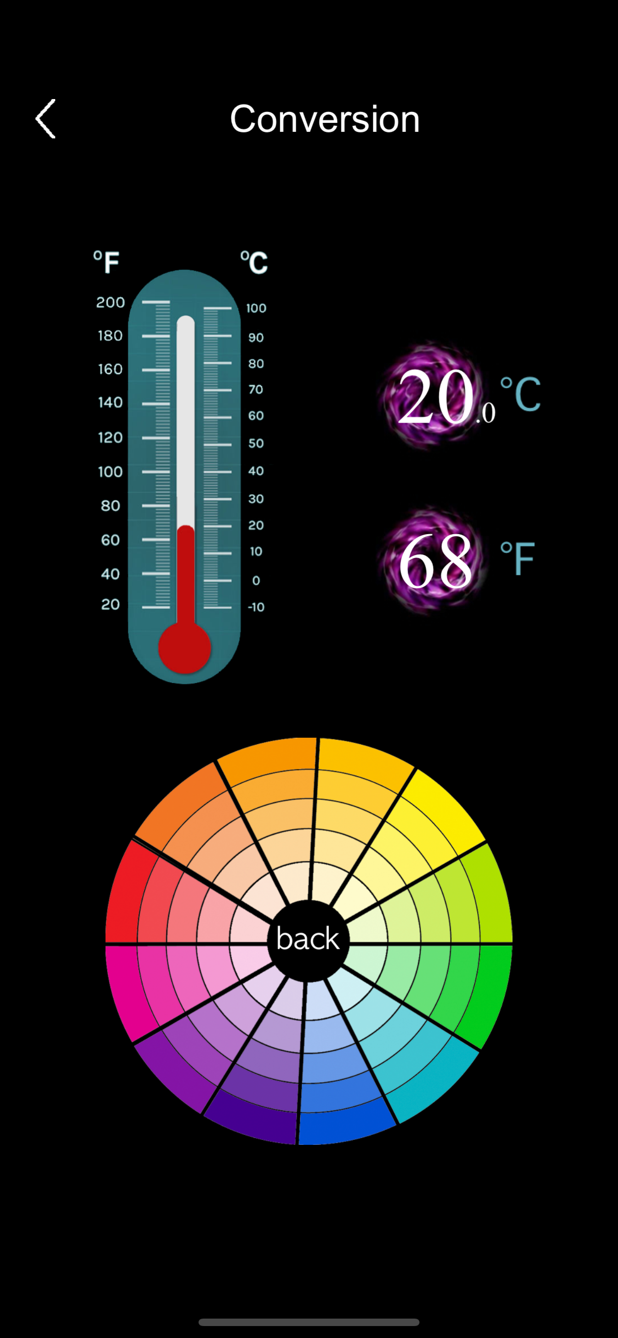 3D Global Temperature Map