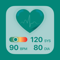 Blood Pressure Track Stress