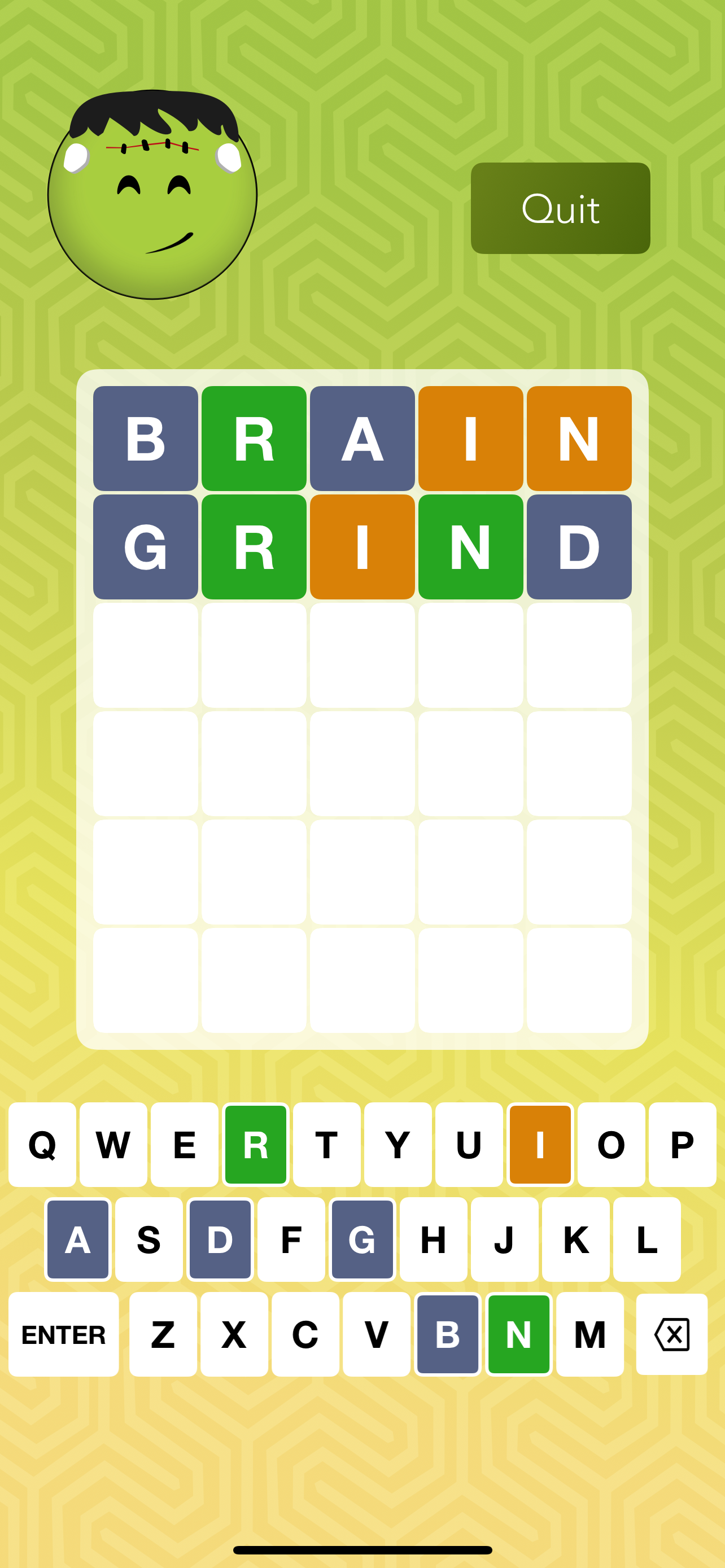Brain Monitor: Synco