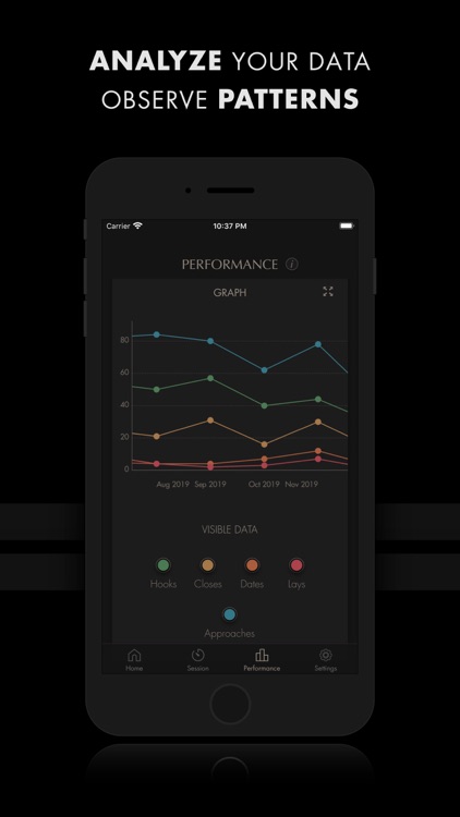 Cold Approach: Pickup & Dating screenshot-6