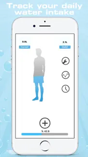 iwater - Вода напоминание айфон картинки 1