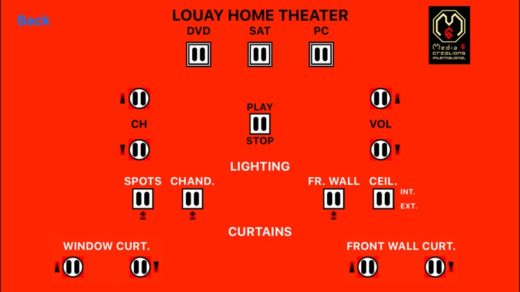 Media 6 Home Theater