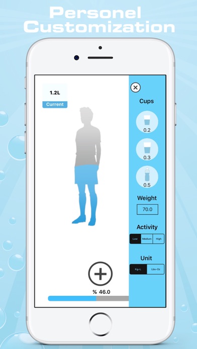Screenshot #2 pour iWater - Rappel de l'eau