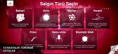 Plague Inc.